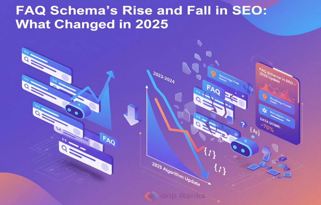 FAQ Schema 2025 Explained