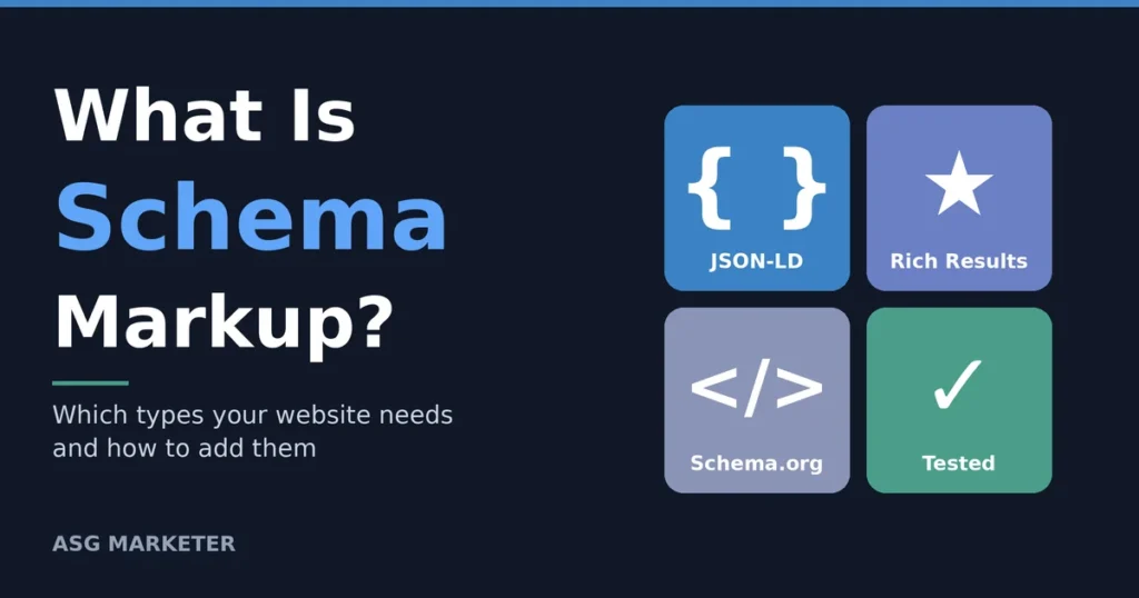 What Is Schema Markup? Types Your Site Needs